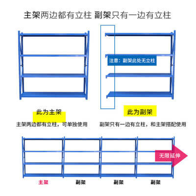 輕型倉庫貨架報價