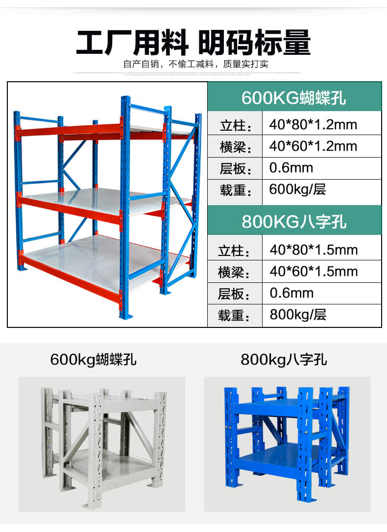 中型貨架參數(shù)