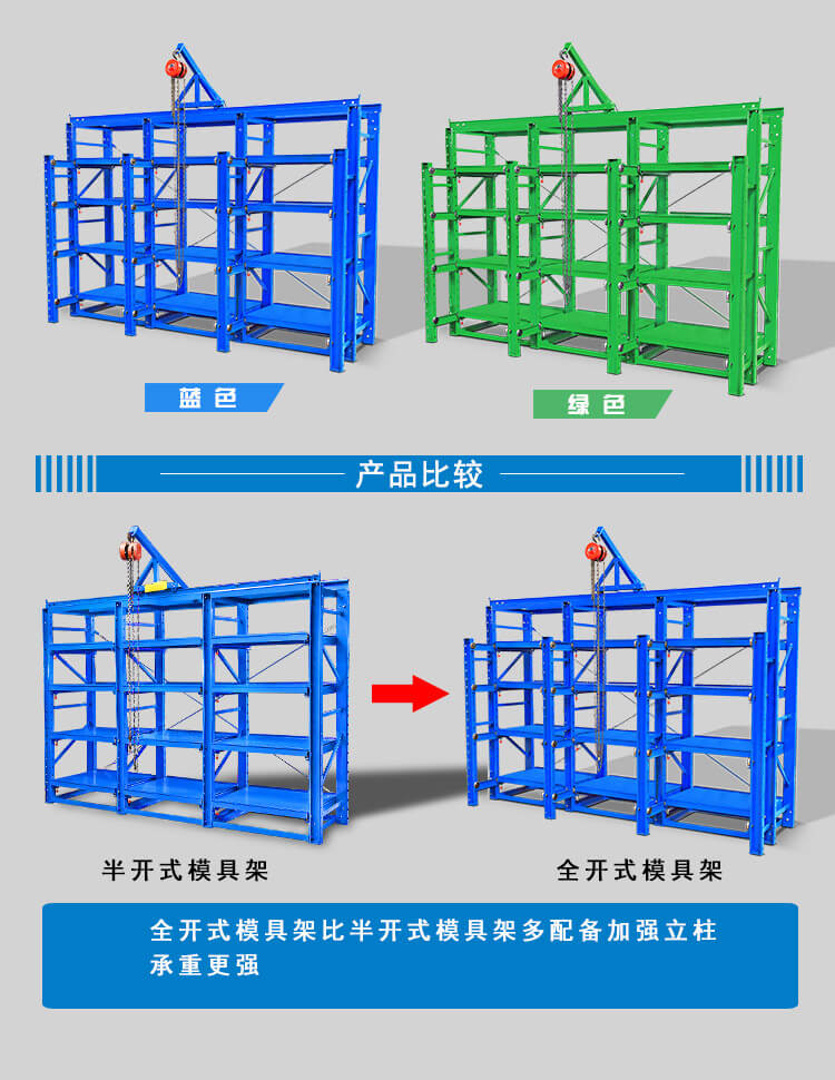 模具貨架款式